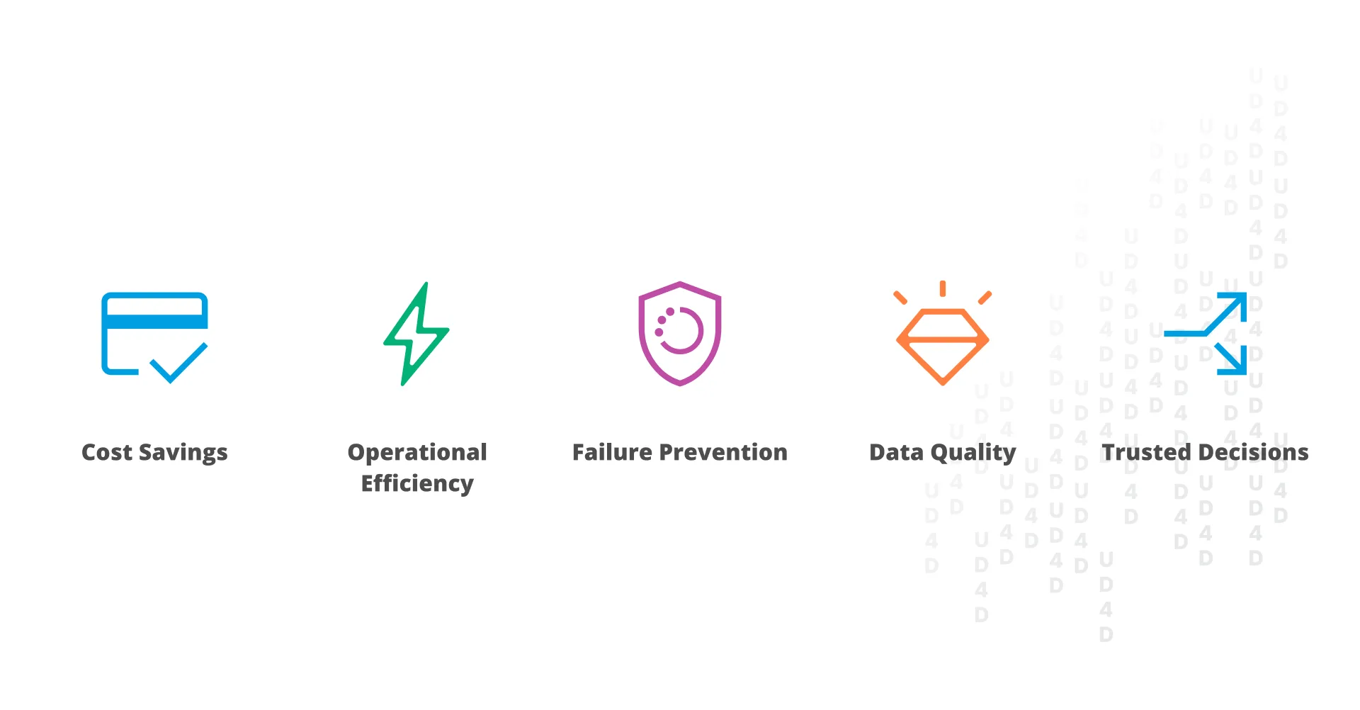 Benefits of AI-powered data management