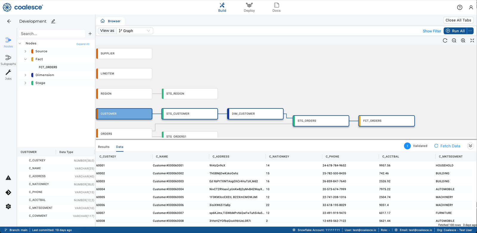 Pipeline development in Coalesce