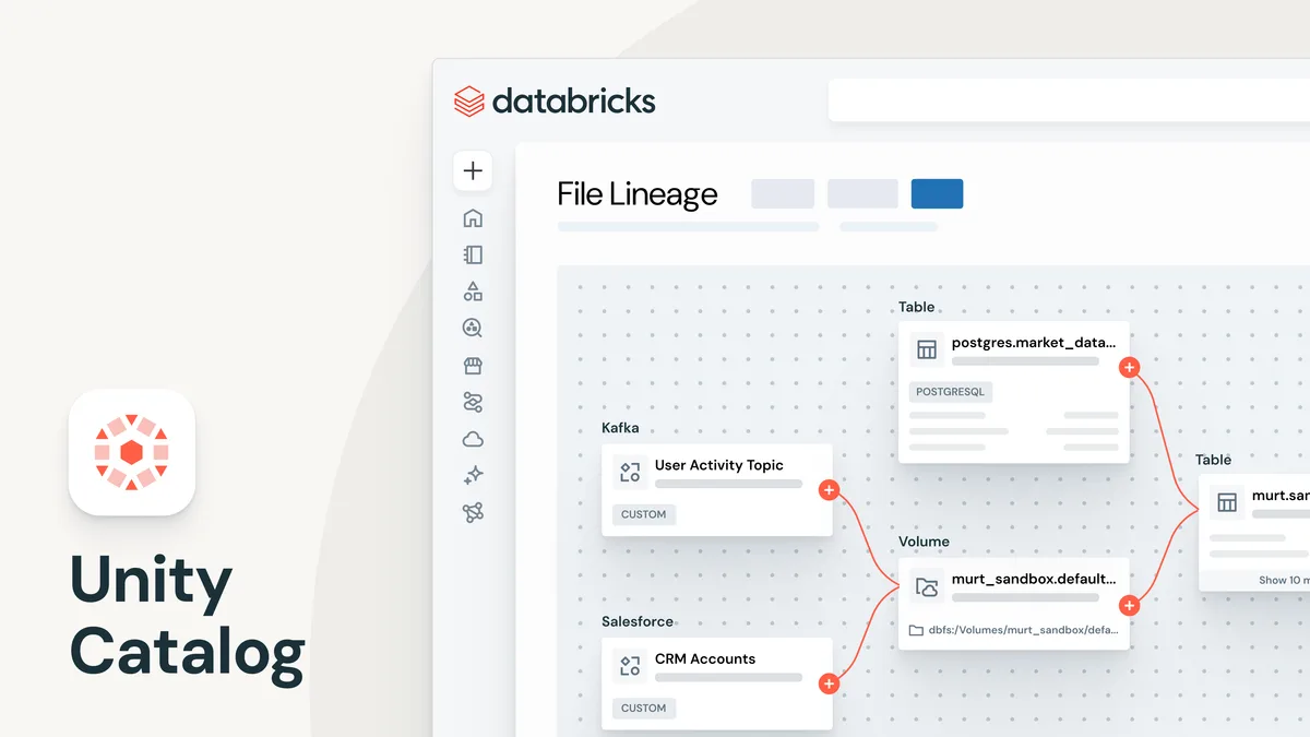 Unity Catalog file lineage view across Kafka, Salesforce and Postgres sources