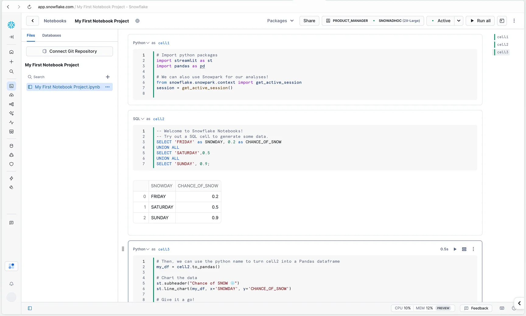 Snowflake data engineering notebook